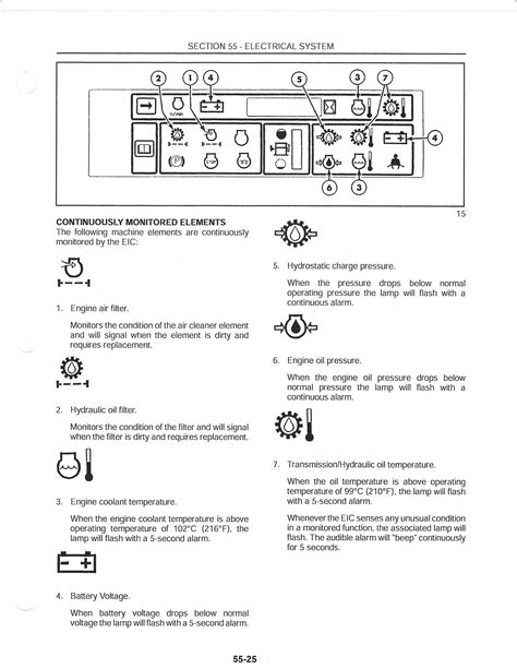 new holland skid steer error code 